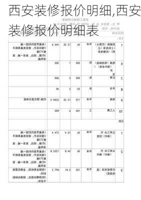 西安装修报价明细,西安装修报价明细表