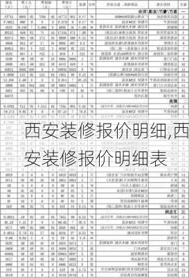 西安装修报价明细,西安装修报价明细表