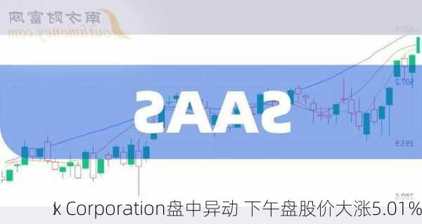 I
x Corporation盘中异动 下午盘股价大涨5.01%