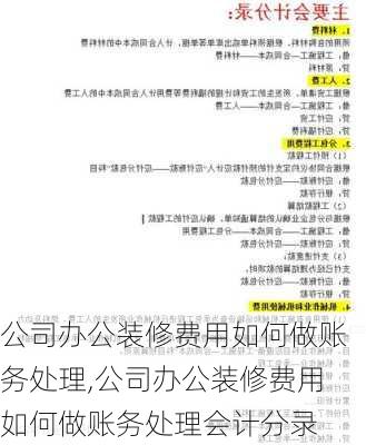 公司办公装修费用如何做账务处理,公司办公装修费用如何做账务处理会计分录