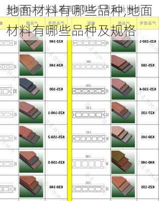 地面材料有哪些品种,地面材料有哪些品种及规格