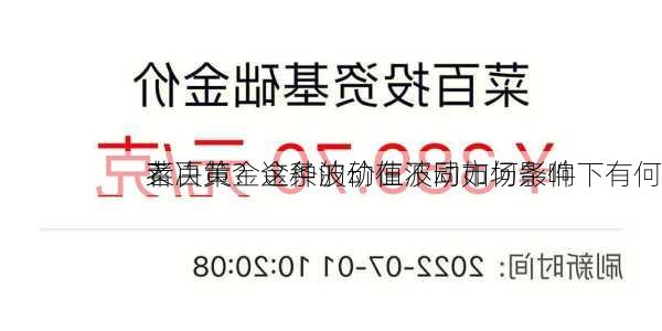 菜百黄金金条的价值波动如何影响
者决策？这种波动在不同市场条件下有何
？