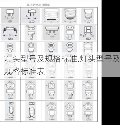 灯头型号及规格标准,灯头型号及规格标准表