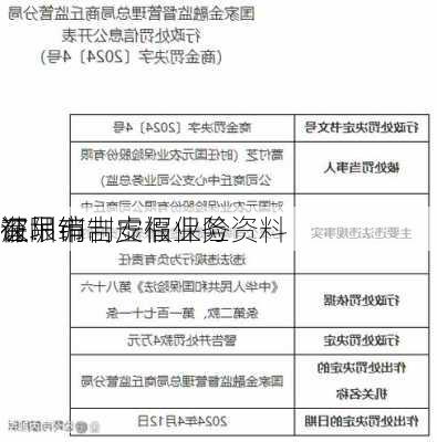 深圳市吉安福保险
有限
被吊销
证：编制虚假业务资料