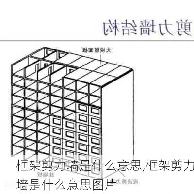 框架剪力墙是什么意思,框架剪力墙是什么意思图片