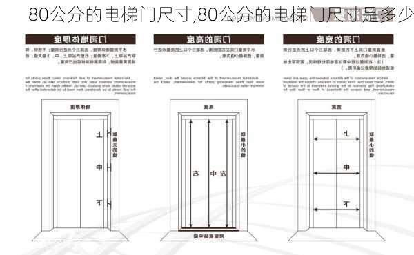 80公分的电梯门尺寸,80公分的电梯门尺寸是多少