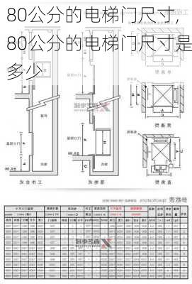 80公分的电梯门尺寸,80公分的电梯门尺寸是多少