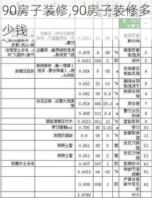 90房子装修,90房子装修多少钱