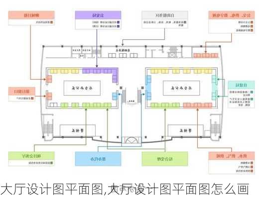 大厅设计图平面图,大厅设计图平面图怎么画