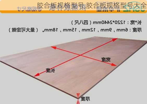 胶合板规格型号,胶合板规格型号大全