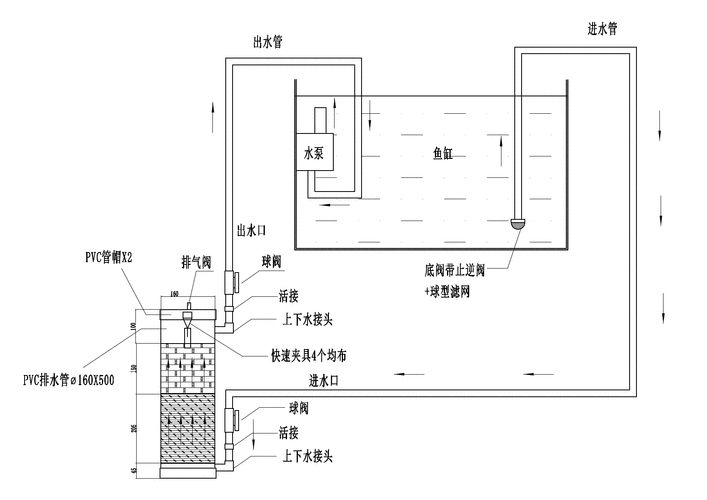 水族箱过滤系统,水族箱过滤系统安装图
