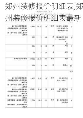 郑州装修报价明细表,郑州装修报价明细表最新