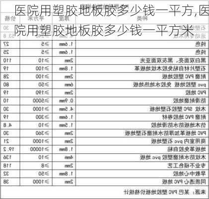 医院用塑胶地板胶多少钱一平方,医院用塑胶地板胶多少钱一平方米