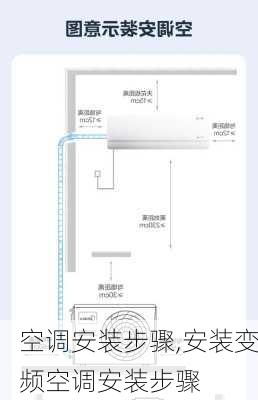 空调安装步骤,安装变频空调安装步骤