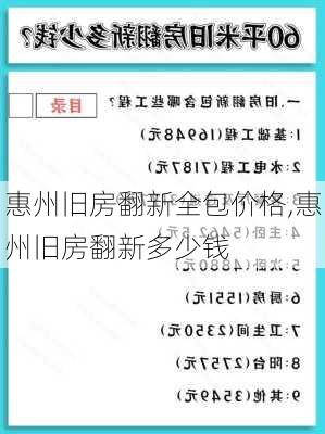 惠州旧房翻新全包价格,惠州旧房翻新多少钱