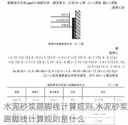 水泥砂浆踢脚线计算规则,水泥砂浆踢脚线计算规则是什么