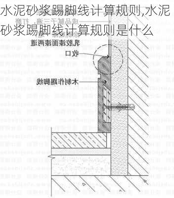 水泥砂浆踢脚线计算规则,水泥砂浆踢脚线计算规则是什么