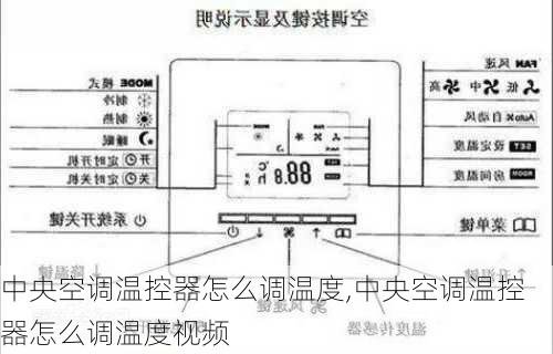 中央空调温控器怎么调温度,中央空调温控器怎么调温度视频