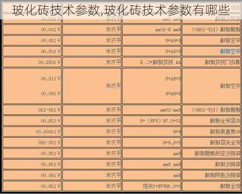 玻化砖技术参数,玻化砖技术参数有哪些