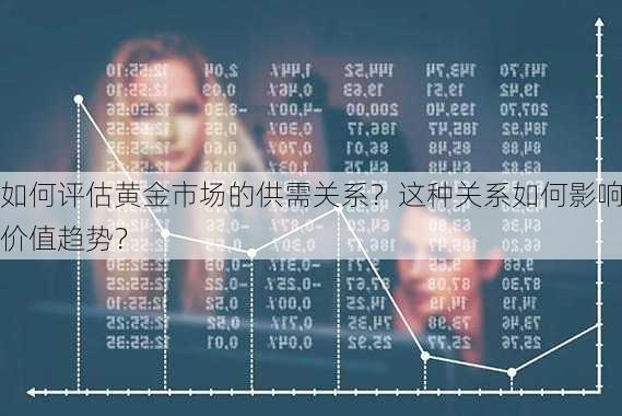 如何评估黄金市场的供需关系？这种关系如何影响价值趋势？