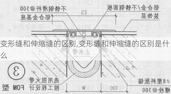 变形缝和伸缩缝的区别,变形缝和伸缩缝的区别是什么