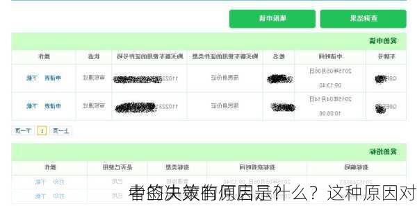 中签失效的原因是什么？这种原因对
者的决策有何启示？