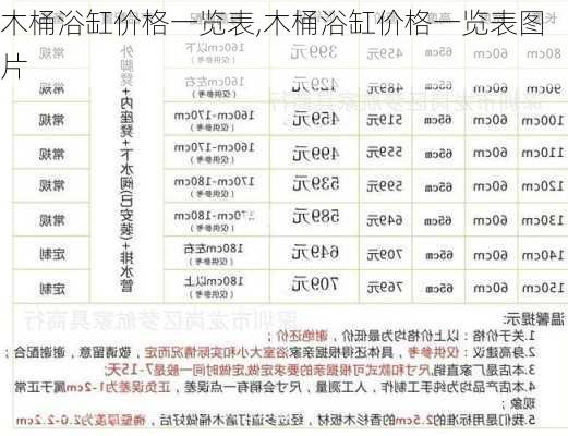 木桶浴缸价格一览表,木桶浴缸价格一览表图片