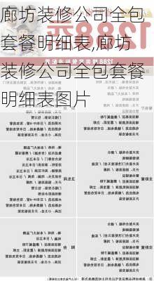 廊坊装修公司全包套餐明细表,廊坊装修公司全包套餐明细表图片