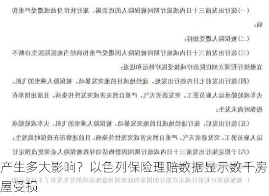 产生多大影响？以色列保险理赔数据显示数千房屋受损