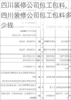 四川装修公司包工包料,四川装修公司包工包料多少钱