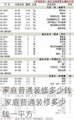 家庭普通装修多少钱,家庭普通装修多少钱一平方