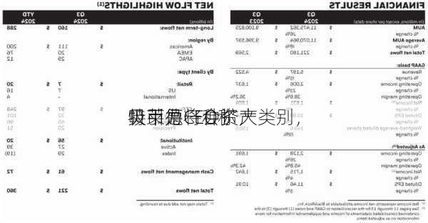 贝莱德CEO称
特币是一种资产类别，
吸引力将会扩大