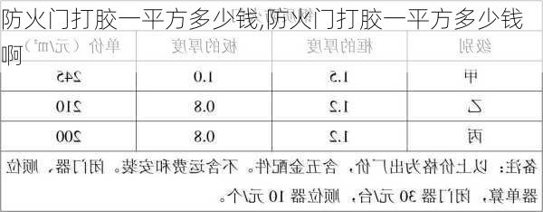 防火门打胶一平方多少钱,防火门打胶一平方多少钱啊