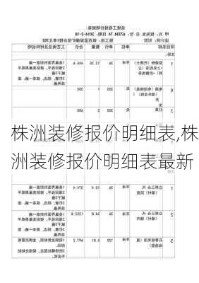 株洲装修报价明细表,株洲装修报价明细表最新