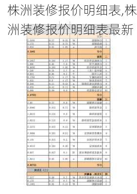 株洲装修报价明细表,株洲装修报价明细表最新