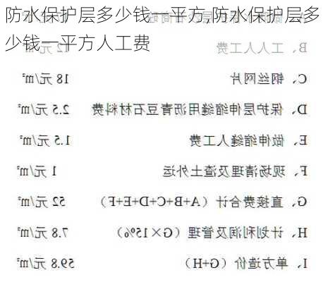 防水保护层多少钱一平方,防水保护层多少钱一平方人工费