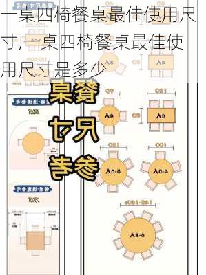 一桌四椅餐桌最佳使用尺寸,一桌四椅餐桌最佳使用尺寸是多少