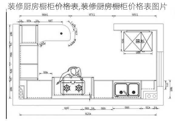 装修厨房橱柜价格表,装修厨房橱柜价格表图片