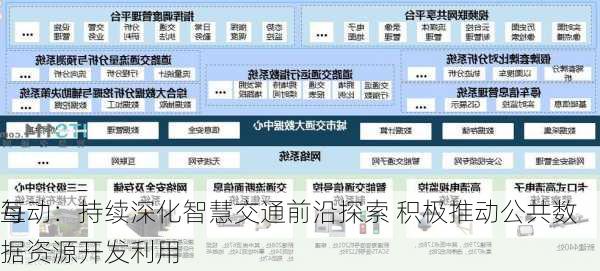 每
互动：持续深化智慧交通前沿探索 积极推动公共数据资源开发利用