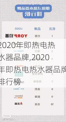 2020年即热电热水器品牌,2020年即热电热水器品牌排行榜