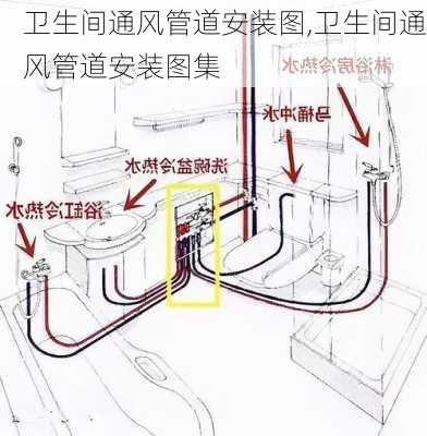 卫生间通风管道安装图,卫生间通风管道安装图集