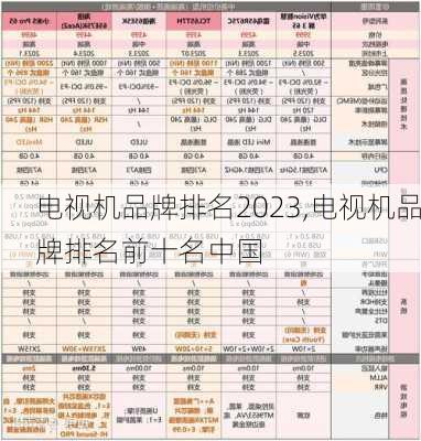 电视机品牌排名2023,电视机品牌排名前十名中国