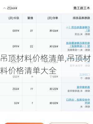 吊顶材料价格清单,吊顶材料价格清单大全