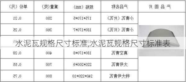 水泥瓦规格尺寸标准,水泥瓦规格尺寸标准表