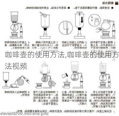 咖啡壶的使用方法,咖啡壶的使用方法视频