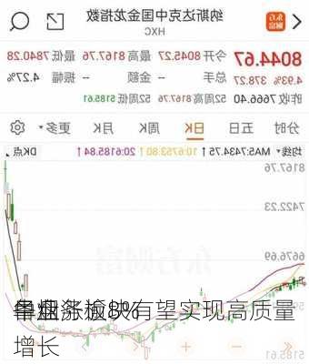 中烟
早盘涨逾8% 
各业务板块有望实现高质量增长