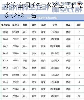 水冷空调价格,水冷空调价格多少钱一台