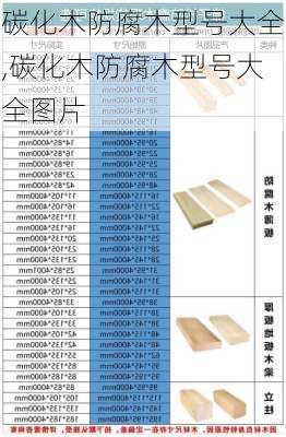 碳化木防腐木型号大全,碳化木防腐木型号大全图片