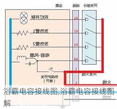 浴霸电容接线图,浴霸电容接线图解