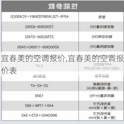 宜春美的空调报价,宜春美的空调报价表